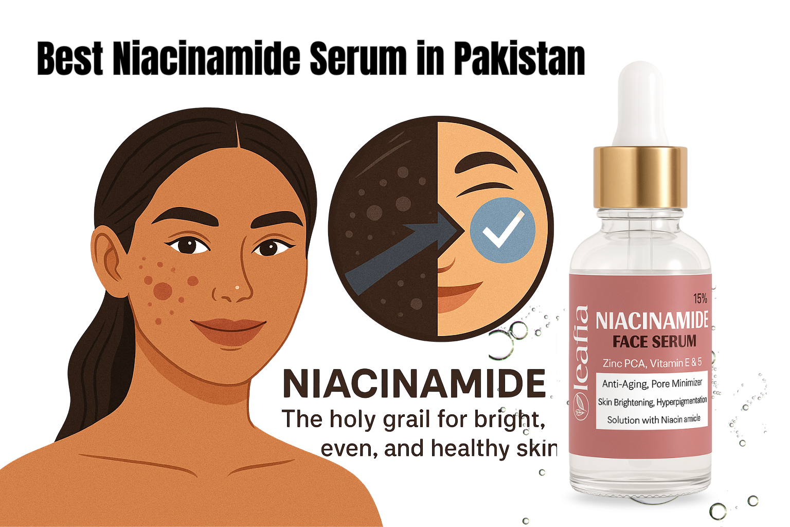 Best Niacinamide Serum in Pakistan